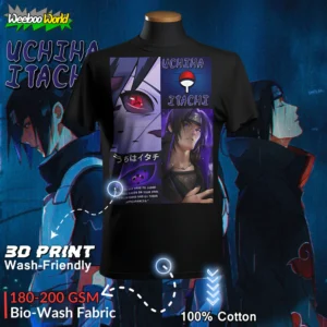 Itachi Blue Mockup 4